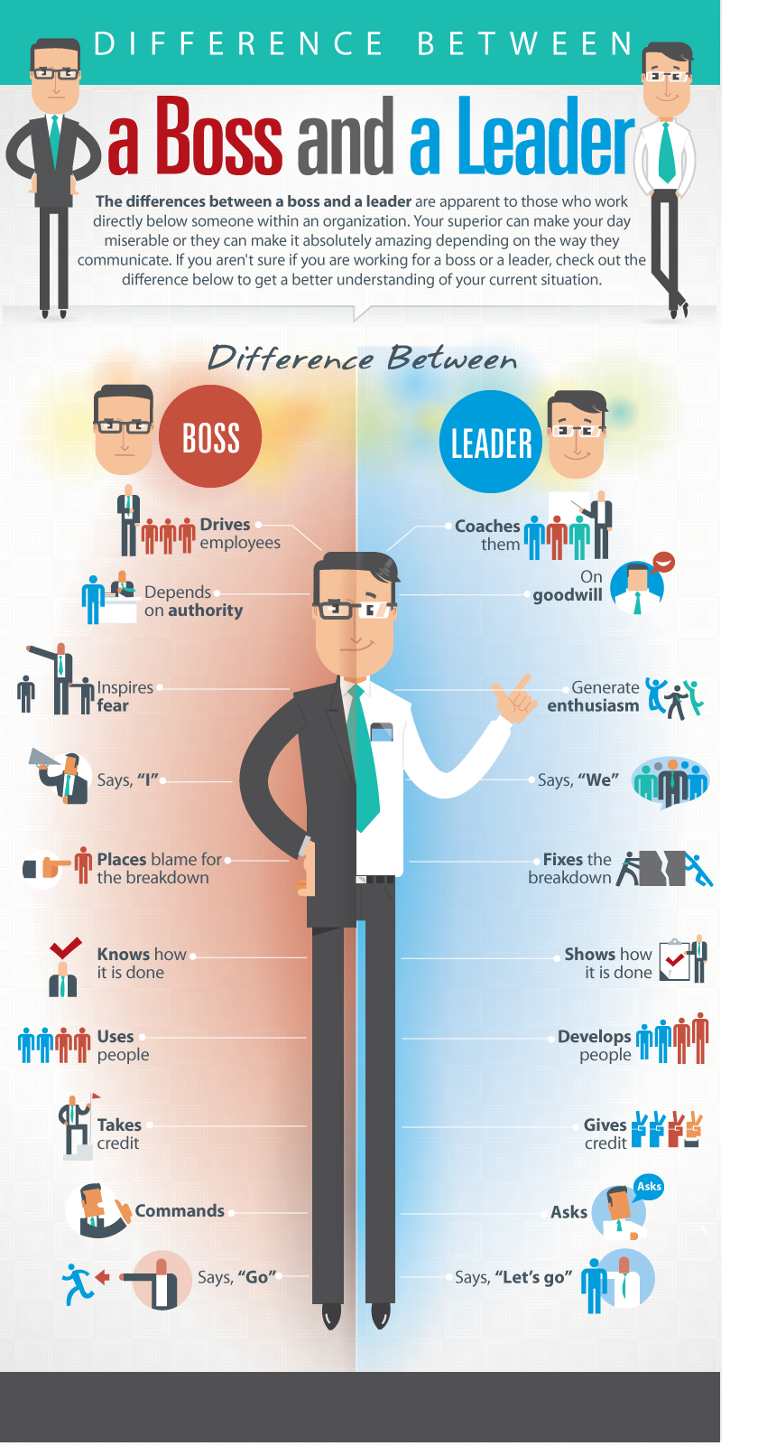 The Difference Between A Boss And A Leader Infographic