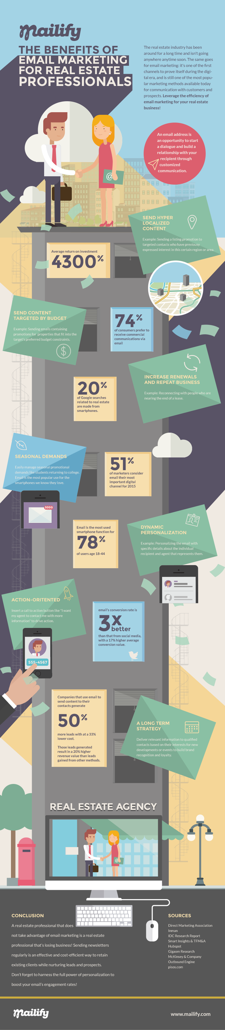 Benefits of Email Marketing for Real Estate Professionals